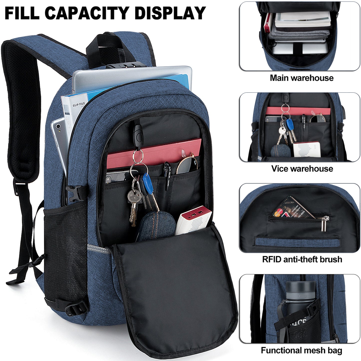Mochila Backpack Antirrobo Impermeable con Candado y Puerto USB: ¡Segu –  SIAFU Electronics